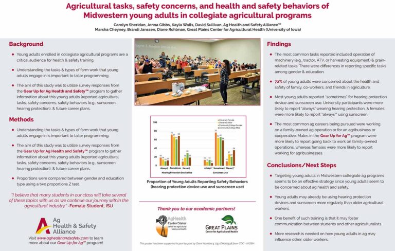 Agricultural tasks for Midwestern young adults – ASCHA