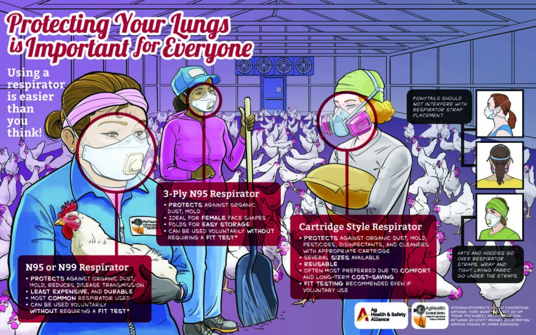 Protecting Your Lungs is Important for Everyone