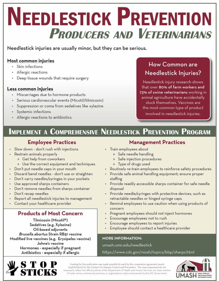 UMASH: Needlestick Prevention (Vets)