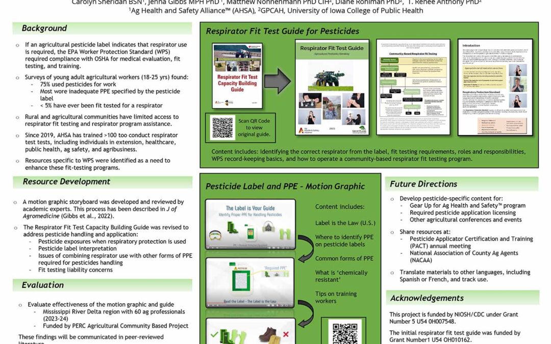 Pesticide Resources Poster 2023 ISASH