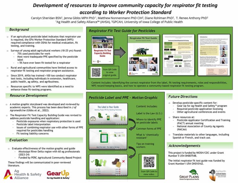 Pesticide Resources Poster 2023 ISASH