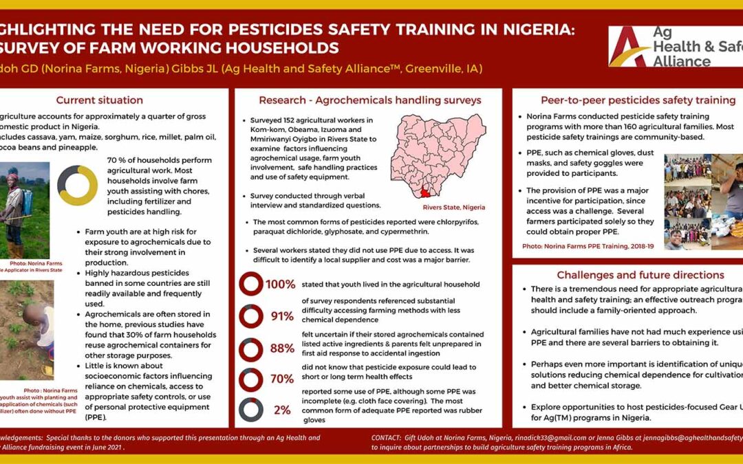 Pesticides Safety Training Nigeria 2022 ISASH