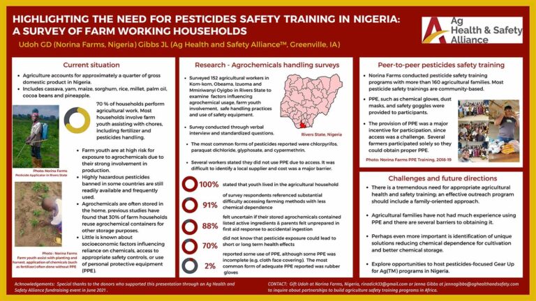 Pesticides Safety Training Nigeria 2022 ISASH