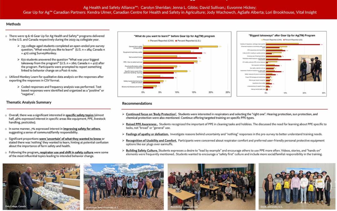 Program Learning and Outreach Poster 2024 ISASH