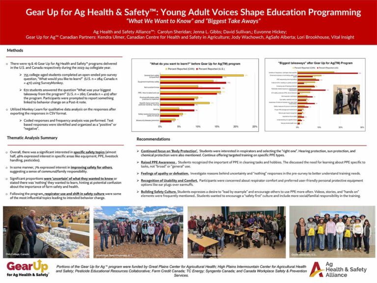 Program Learning and Outreach Poster 2024 ISASH