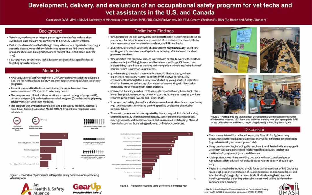 Veterinary Program – 2023 ISASH