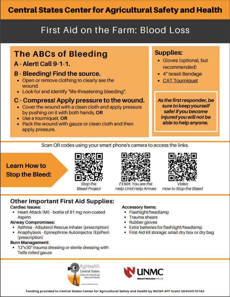 Farmer’s Aid on the Farm: Blood Loss