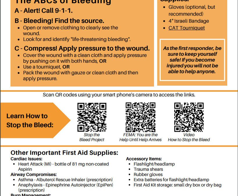 Farmer’s Aid on the Farm: Blood Loss