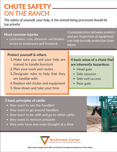 Southwest Ag Center: Chute Safety