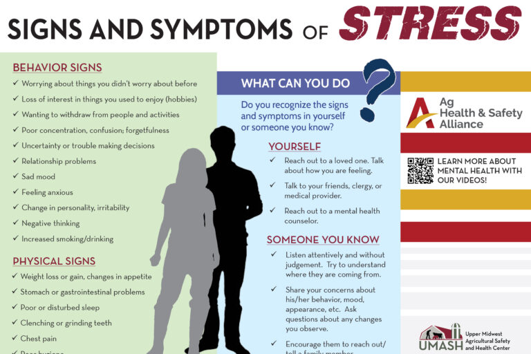 Signs and Symptoms of Stress