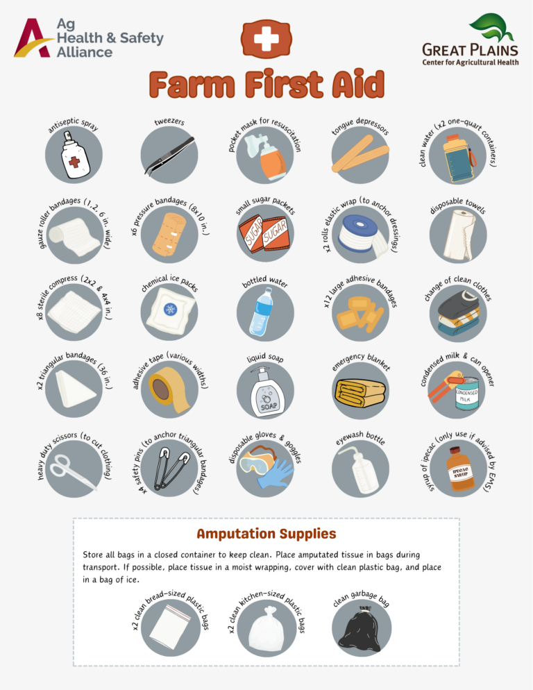 Farm First Aid