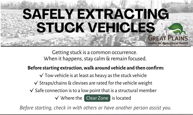 Safely Extracting Stuck Vehicles (GPCAH)